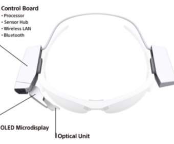 Новый гаджет от Sony добавит «интеллекта» обычным очкам