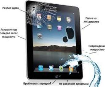 Записки маковода: про ремонт iPad